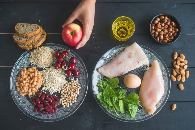 Graphique du besoin calorique journalier en musculation